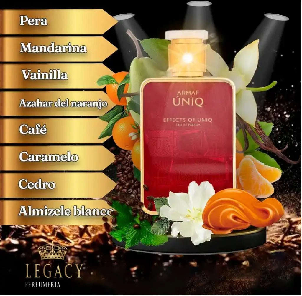 EFFECTS OF UNIQ